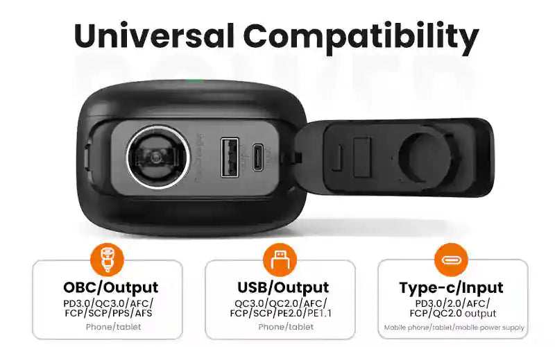12V power bank with USB, Type-C, and OBC outputs compatible with electric SUP pumps and devices.