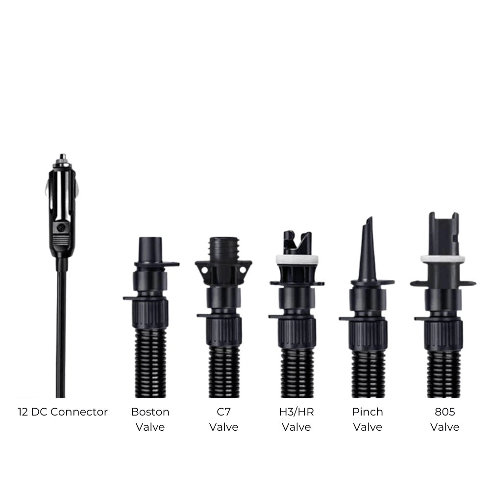 Shark II Electric Pump - Canadian Board Company
