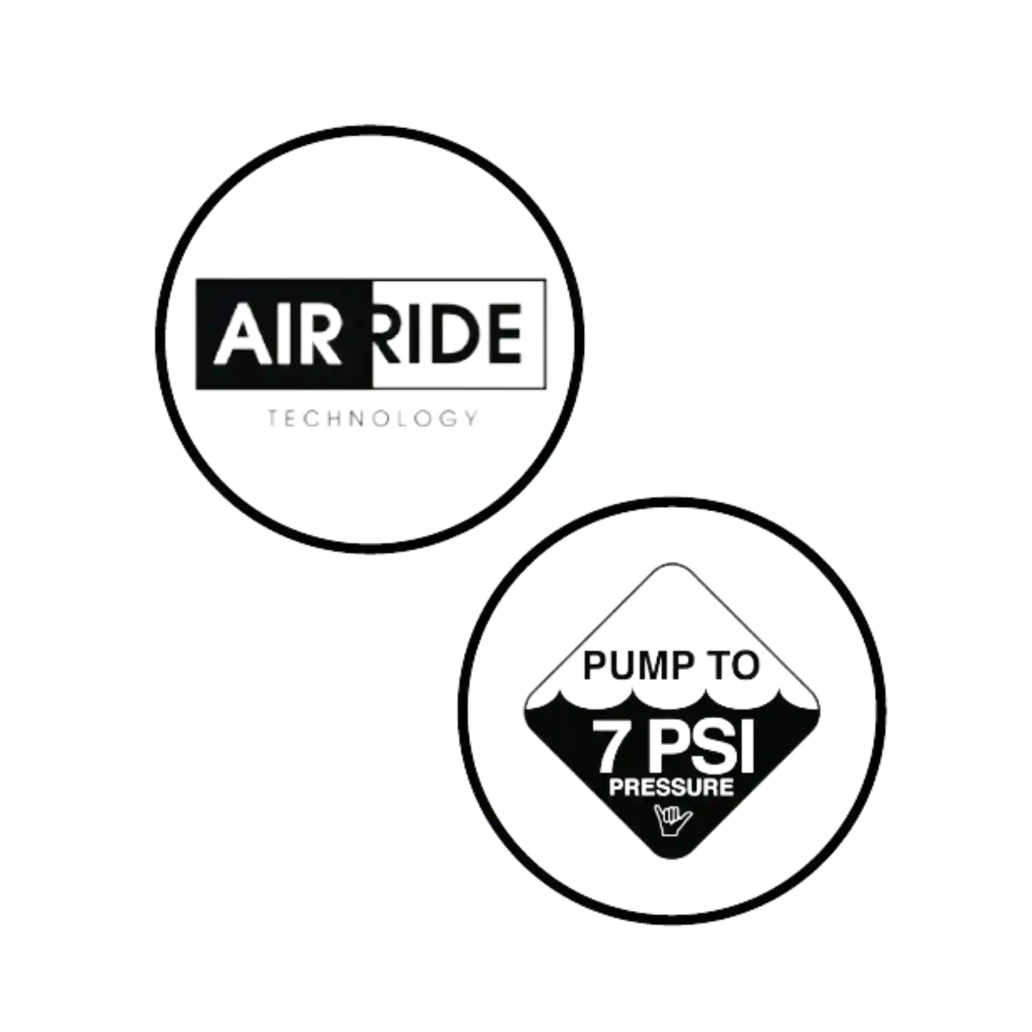 Air Ride Technology brand logo alongside a circular 7 PSI pump pressure instruction badge for inflatable water sports equipment.