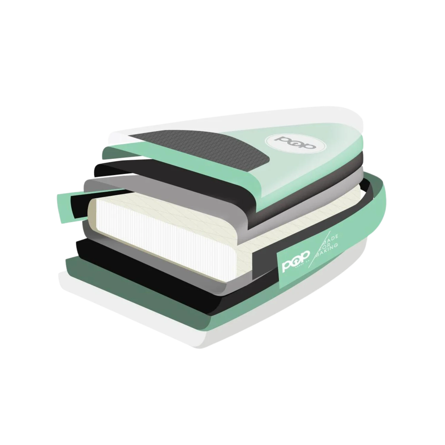 Cutaway illustration of El Capitan 11'6 Bomber paddleboard construction layers for durability.